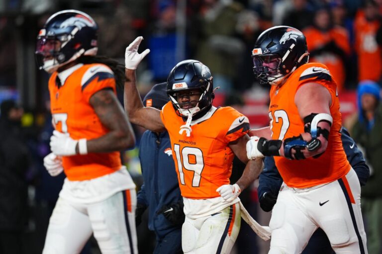 Score a $10 Bonus for NFL Championship Sunday Trading